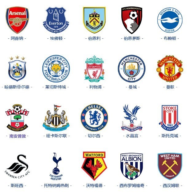 皇马队史自然年进球榜TOP10：C罗6次上榜包揽前5，姆巴佩第6